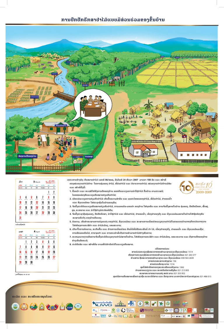 ປະຕິທິນກົດໝາຍປະຈໍາເດືອນ ມີນາ – ເມສາ 2019: ການປົກປັກຮັກສາປ່າໄມ້ແບບມີ ສ່ວນຮ່ວມຂອງຂັ້ນບ້ານ