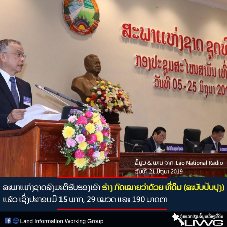 ສະພາແຫ່ງຊາດລົງມະຕິຮັບຮອງ​ເອົາຮ່າງ​ກົດໝາຍວ່າດ້ວຍ​ທີ່ດິນ (ສະບັບປັບປຸງ) ແລ້ວ ເຊິ່ງປະກອບມີ 15 ພາກ, 29 ໝວດ ແລະ 190 ມາດຕາ