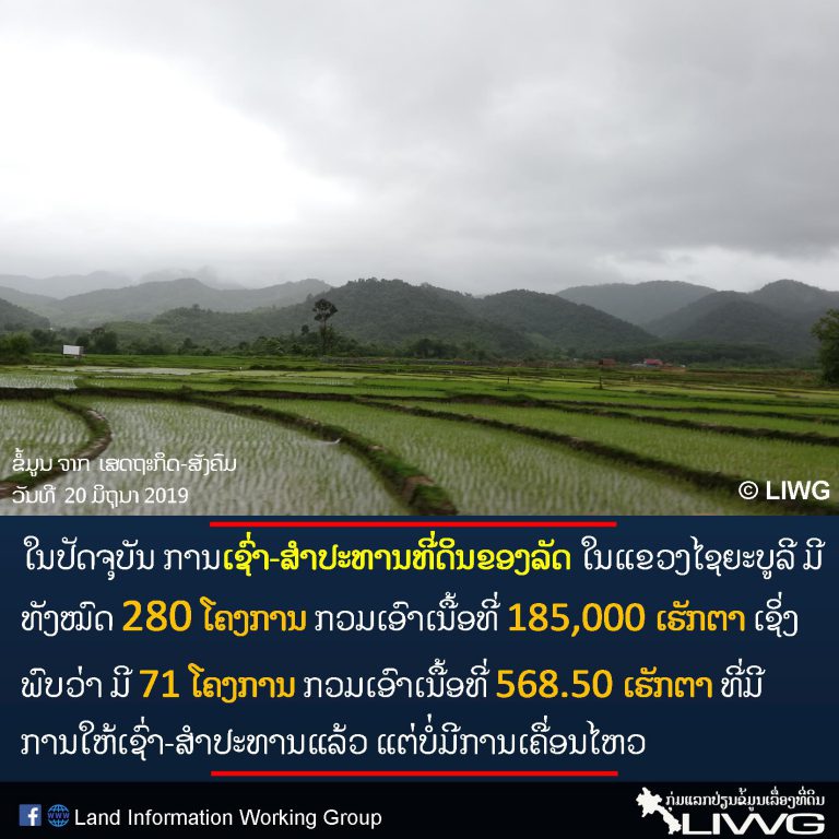 ແຂວງໄຊຍະບູລີ ພົບ 71 ໂຄງການ ທີ່ມີການໃຫ້ເຊົ່າ-ສໍາປະທານແລ້ວ ແຕ່ບໍ່ມີການເຄື່ອນໄຫວ