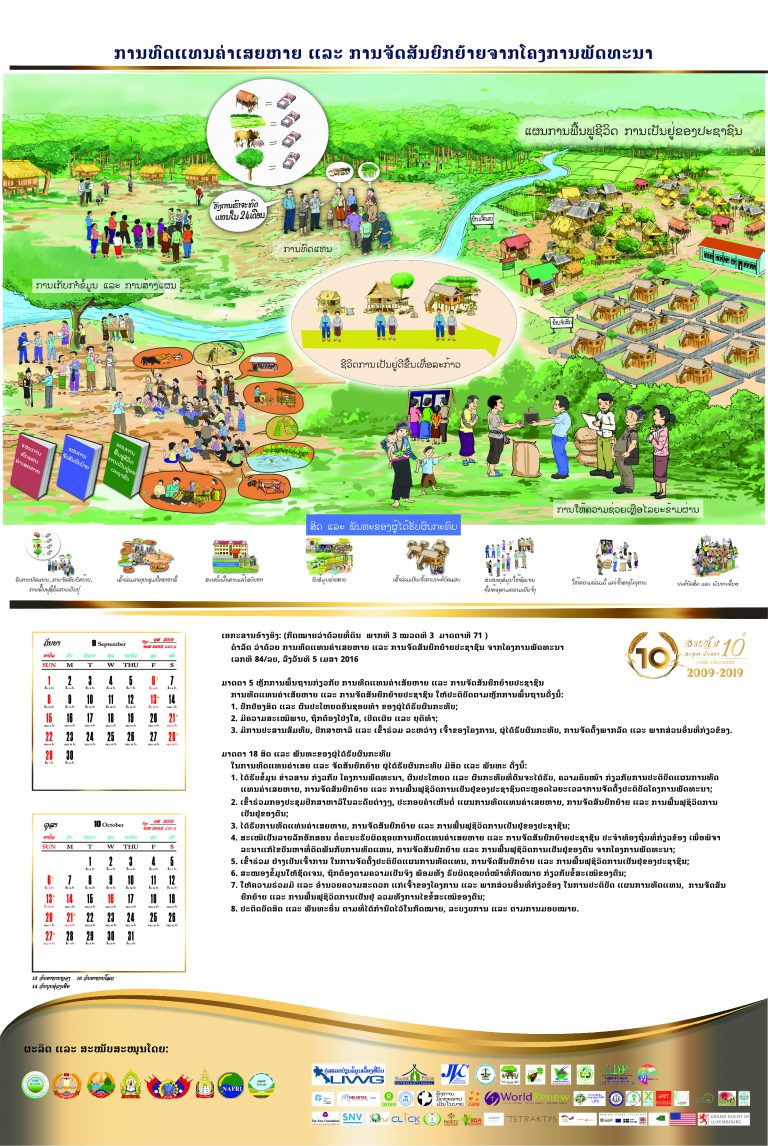 ປະຕິທິນກົດໝາຍປະຈໍາ ເດືອນກັນຍາ – ຕຸລາ 2019: ການທົດແທນຄ່າເສຍຫາຍ ແລະ ການຈັດສັນຍົກຍ້າຍຈາກໂຄງການພັດທະນາ