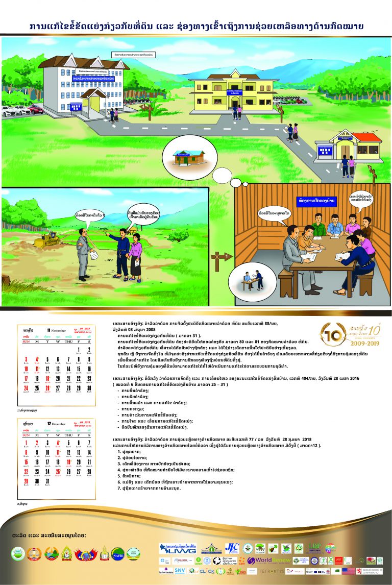 ປະຕິທິນກົດໝາຍປະຈໍາເດືອນ ພະຈິກ – ທັນວາ 2019: ການແກ້ໄຂຂໍ້ຂັດແຍ່ງກ່ຽວກັບທີ່ດິນ ແລະ ຊ່ອງທາງເຂົ້າເຖິງການຊ່ວຍເຫລືອທາງດ້ານກົດໝາຍ