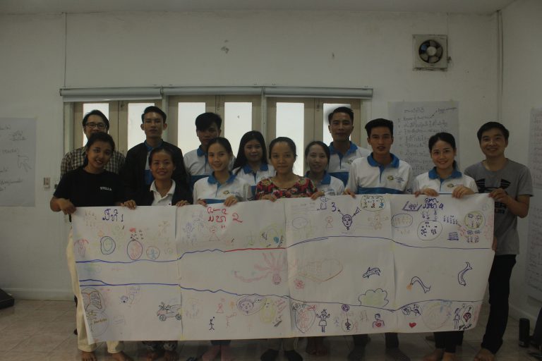 People Story: ການຮຽນຮູ້ຂອງໄວໜຸ່ມກ່ຽວກັບທີ່ດິນ ແລະ ຊັບພະຍາກອນທໍາມະຊາດ ຜ່ານ’ແຜນວາດສາຍນໍ້າ (The River of)’