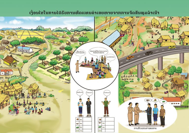 ເງື່ອນໄຂໃນການໄດ້ຮັບການທົດແທນຄ່າເສຍຫາຍຈາກການຈັດສັນພູມລໍາເນົາ: ປະຕິທິນກົດໝາຍປະຈໍາເດືອນ ກັນຍາ – ຕຸລາ 2020
