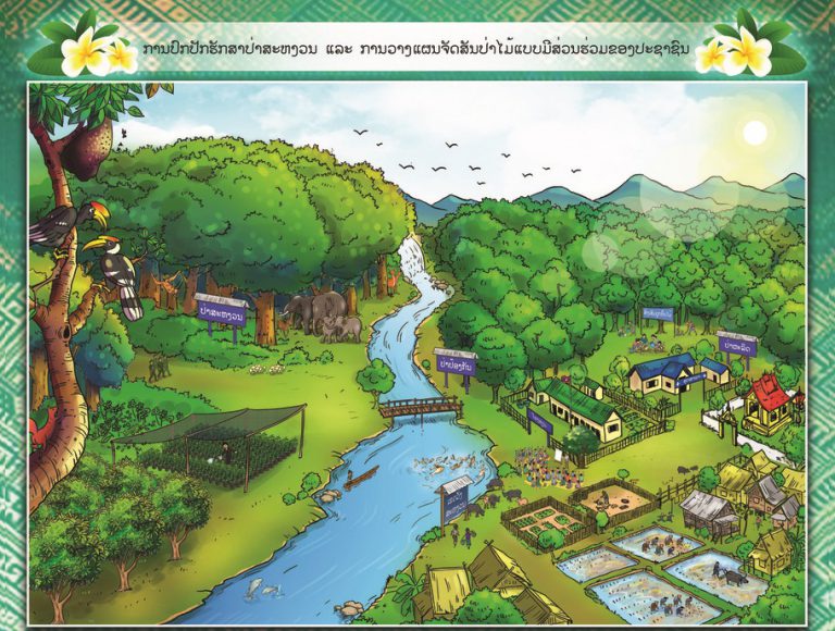 ການປົກປັກຮັກສາປ່າສະຫງວນແລະການວາງແຜນຈັດສັນປ່າໄມ້ແບບມີສ່ວນຮ່ວມຂອງປະຊາຊົນ: ປະຕິທິນກົດໝາຍເດືອນ ກໍລະກົດ – ສິງຫາ 2021