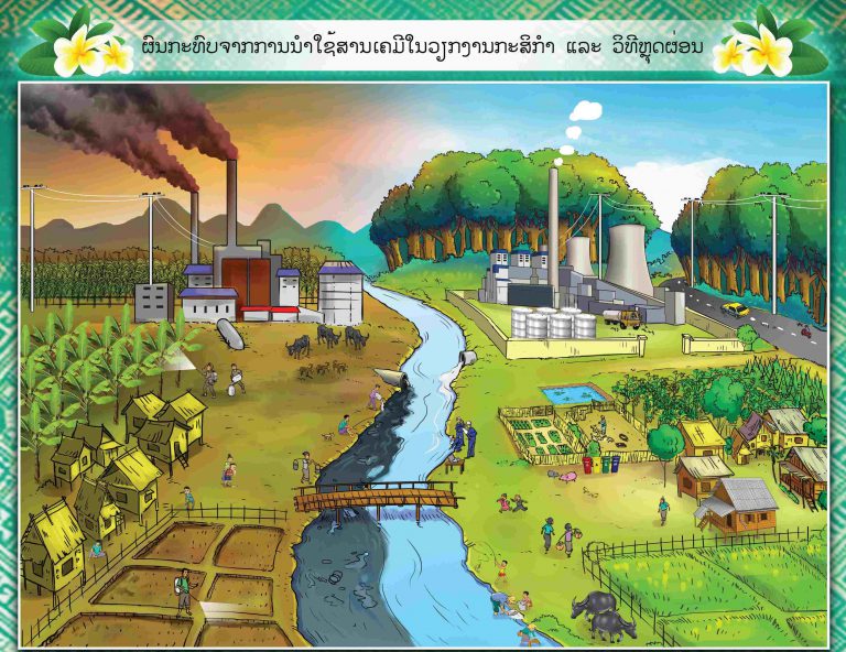 ຜົນກະທົບຈາກການນໍາໃຊ້ສານເຄມີໃນວຽກງານກະສິກໍາ ແລະ ວິທີຫລຸດຜ່ອນ: ປະຕິທິນກົດໝາຍປະຈໍາເດືອນ ພະຈິກ – ທັນວາ 2021