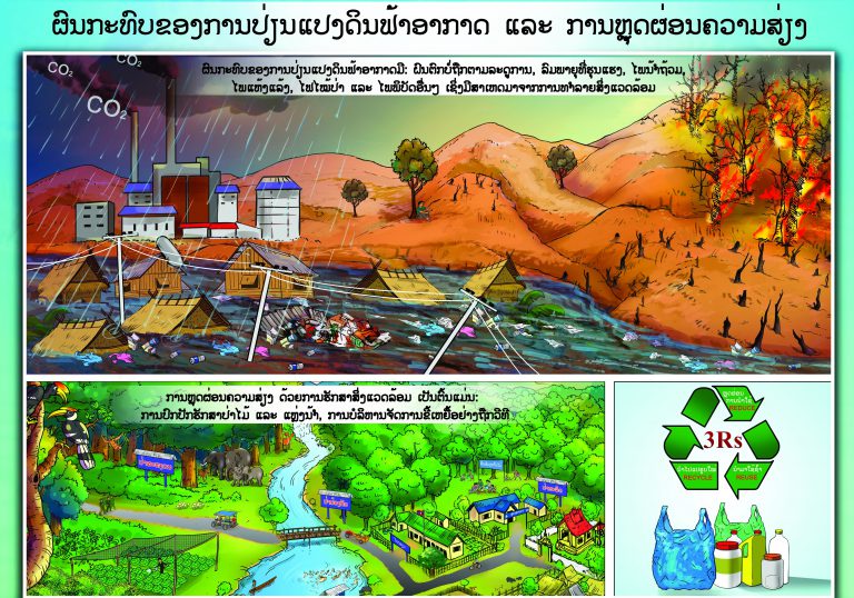 ຜົນກະທົບຂອງການປ່ຽນແປງດິນຟ້າອາກາດ ແລະ ການຫຼຸດຜ່ອນ: ປະຕິທິນກົດໝາຍ ປະຈຳເດືອນ ພຶດສະພາ – ມີຖຸນາ 2022