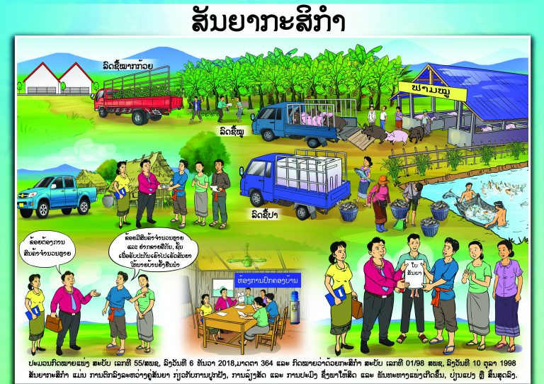 ສັນຍາກະສິກຳ: ປະຕິທິນກົດໝາຍ ປະຈຳເດືອນ ກັນຍາ-ຕຸລາ ປີ 2022