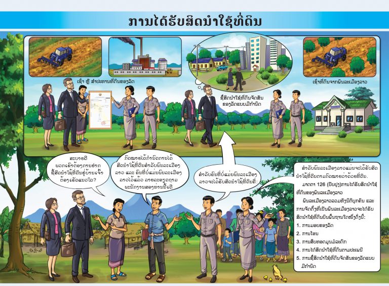 ວິດີໂອ: ການໄດ້ຮັບສິດນຳໃຊ້ທີ່ດິນ – Video: Obtaining the right to use land (ພາສາລາວ/Lao Language)