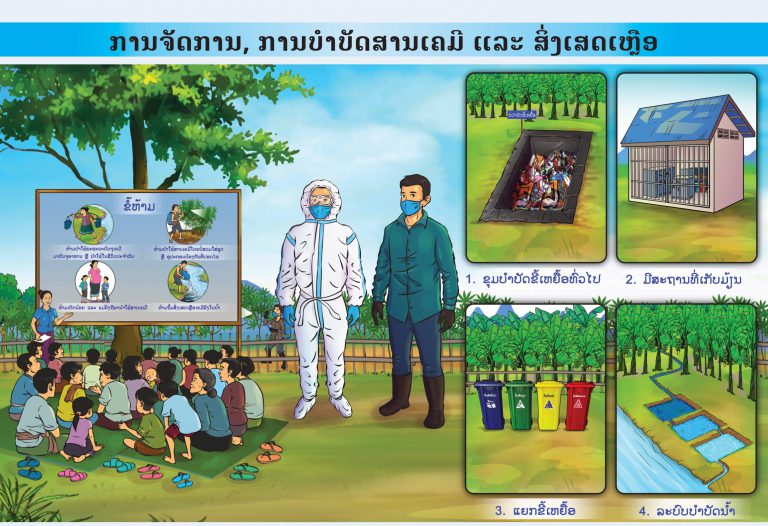 ການຈັດການ, ການບໍາບັດສານເຄມີ ແລະ ສິ່ງເສດເຫຼືອ: ປະຕິທິນກົດໝາຍ ປະຈຳເດືອນ ພຶດສະພາ – ມີຖຸນາ 2023