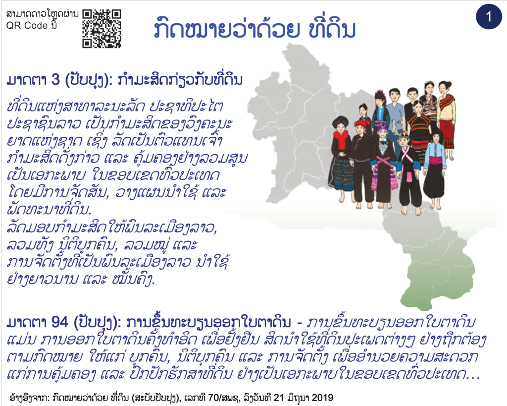 Cover image for ກົດໝາຍວ່າດ້ວຍ ທີ່ດິນ ມາດຕາ 3 ແລະ ມາດຕາ 94
