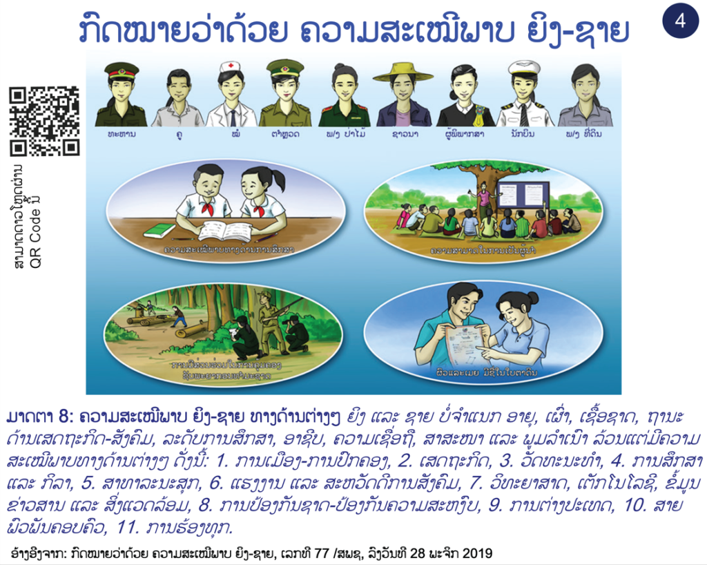 Cover image for ກົດໝາຍວ່າດ້ວຍ ຄວາມສະເໝີພາບ ຍິງ-ຊາຍ