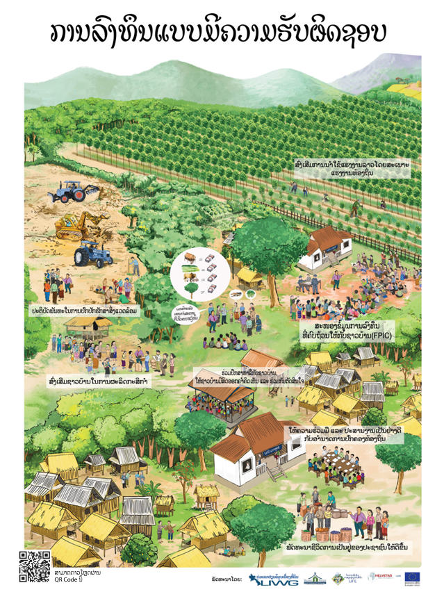 Cover image for ການລົງທຶນແບບມີຄວາມຮັບຜິດຊອບ