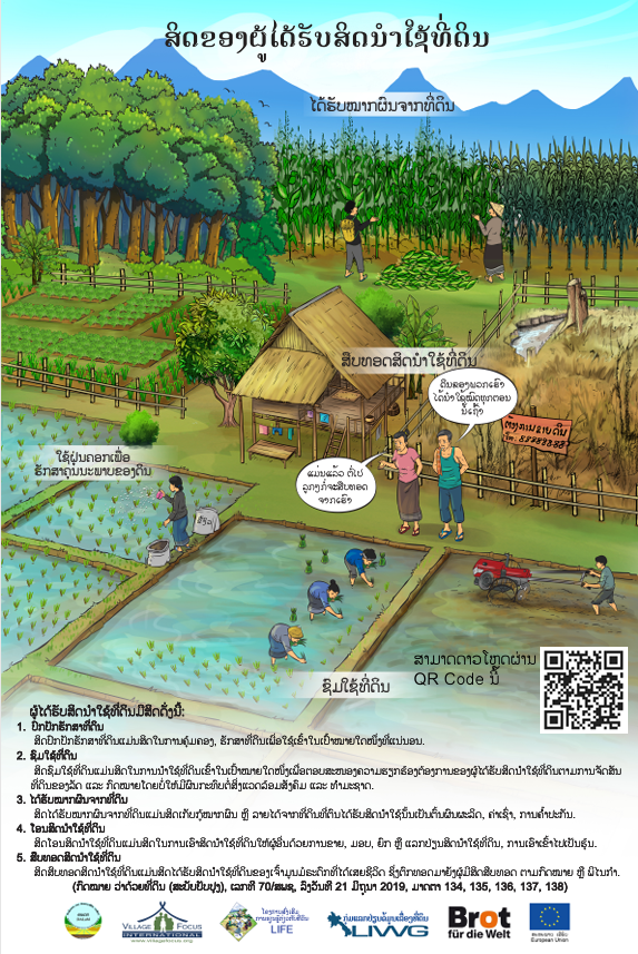 Cover image for ສິດຂອງຜູ້ໄດ້ຮັບສິດນຳໃຊ້ທີ່ດິນ