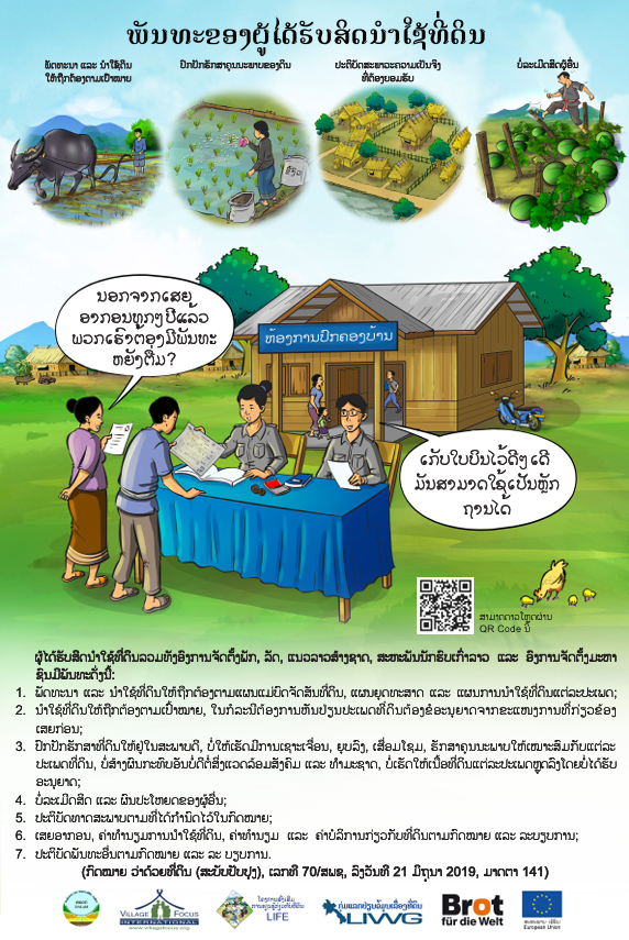 Cover image for ພັນທະຂອງຜູ້ໄດ້ຮັບສິດນຳໃຊ້ທີ່ດິນ