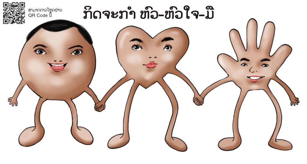 Cover image for ກິດຈະກຳ ຫົວ-ຫົວໃຈ-ມື