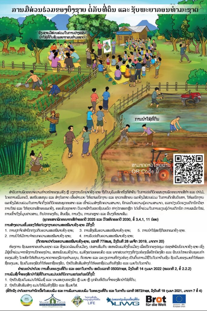 Cover image for ການມີສ່ວນຮ່ວມຂອງຍິງຊາຍ ຕໍ່ກັບທີ່ດິນ ແລະ ຊັບພະຍາກອນທຳມະຊາດ