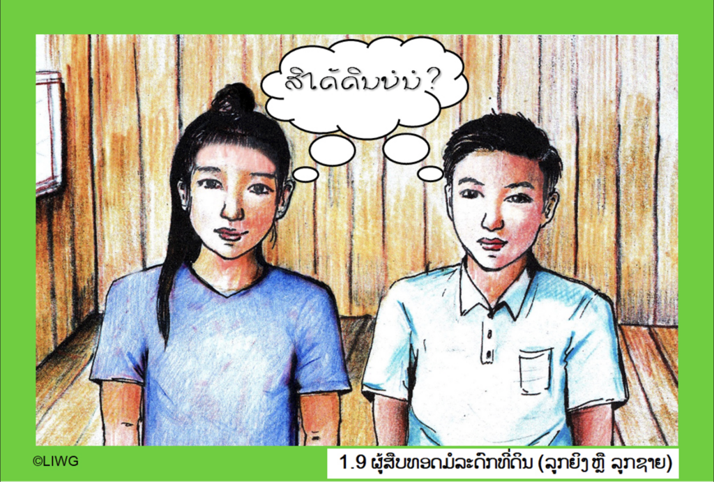 Cover image for ບັດຮູບພາບ ບົດບາດຍິງ-ຊາຍ